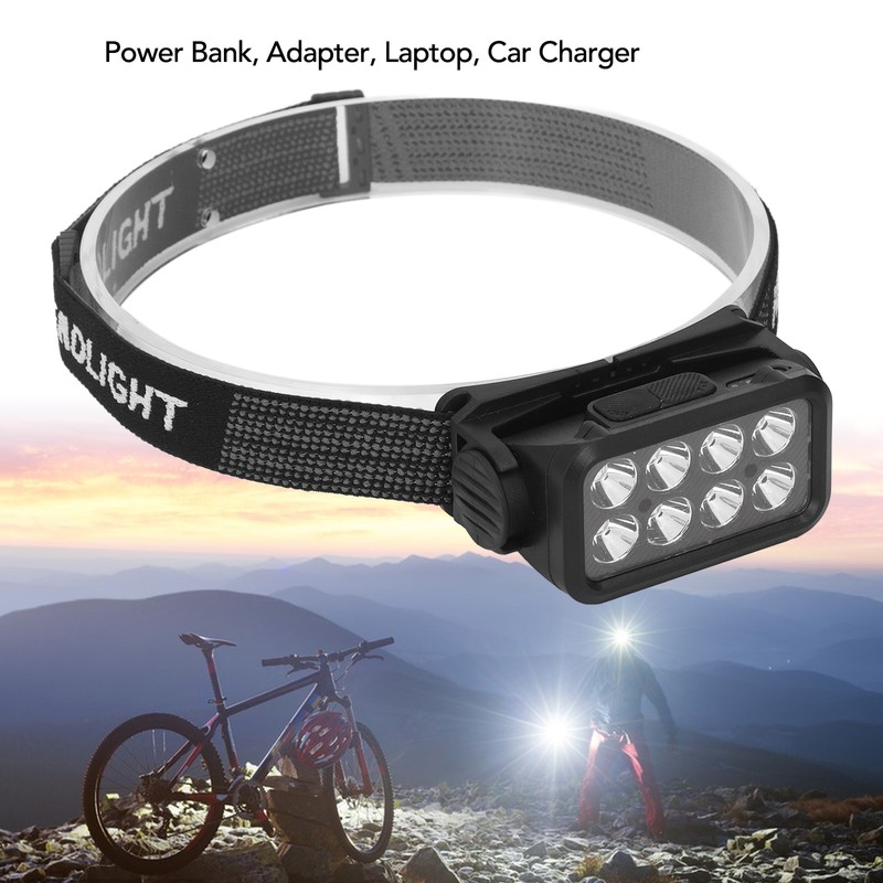 LED Headlamp Motion Sensing IPX4 Waterproof 5 Gears Rotatable USB