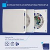 EUROPLAST Diameter 100 mm Bathroom Fan with Humidity Sensor and