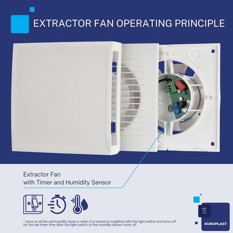EUROPLAST Diameter 100 mm Bathroom Fan with Humidity Sensor and