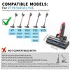 Vacuum Attachment for Dyson V7 V8 V10 V11 V15, SV10