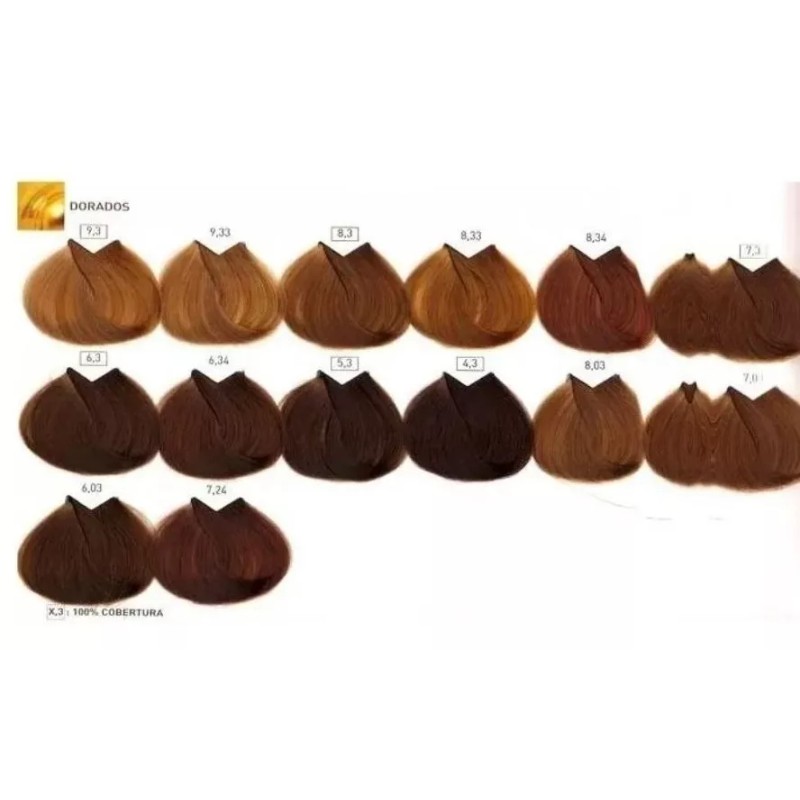 L'Oréal Professionnel Tinte Majirel Loreal Professionnel Tubo 50gr Con Peroxido