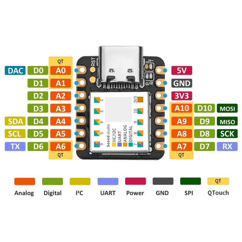 3 Pack XIAO SAMD21 Mini Development Board - The Smallest