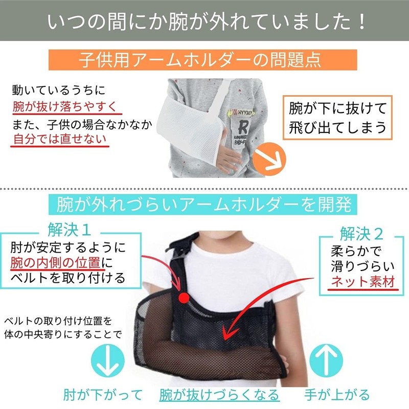 RICHAIR 腕が抜けづらい 子供用 腕つりサポーター アームホルダー 三角巾 アームスリング アームリーダー 腕スリング ネット素材