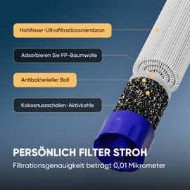 Purewell Outdoor Water Filter - 0.01μm Ultra Fine Filter Removes 99.99% Bacteria & Heavy Metals | 1500 Litre Filter Capacity | Portable Drinking Water Filter with Carabiner for Survival & Outdoor
