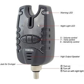 TMC 2 x Carp Fishing Bite Alarm and illuminated Swinger Set, Water Resistant (Red & Blue LED's)