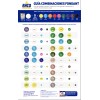 Colorante Gel Azul Real Enco 500g Merengue Fondan Repostería