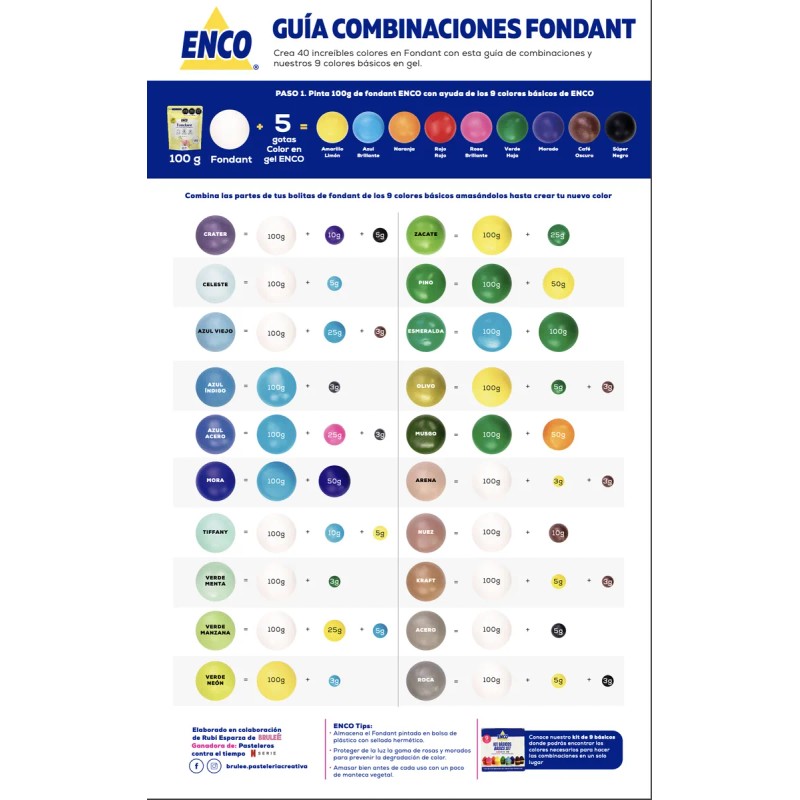 Colorante Gel Azul Real Enco 500g Merengue Fondan Repostería