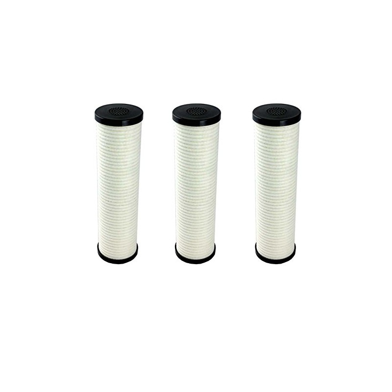 Sonaki PureMax Shower Filter Refills - 3 Pack - FITS