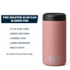 YETI Rambler 12 oz. Colster Slim Can Insulator for the