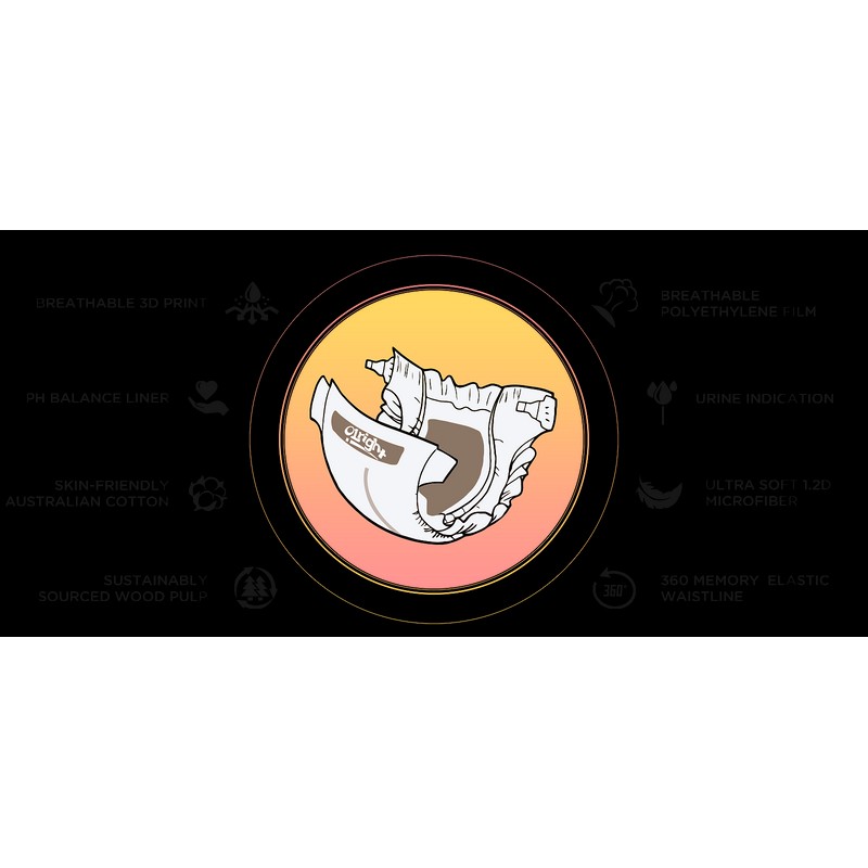 Olright Plush 'N' Dry Nappies Voyager 30 Pack - Size