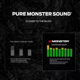 Monster S110 Portable Bluetooth Speaker, True Wireless Stereo Pairing, Built-in Mic
