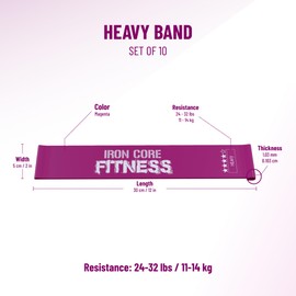 10 Resistance Loops for Trainers, Bootcamp, Gym. Tone Glutes, Thighs, Leg, Back, arms. Bulk Workout Bands by Iron Core Fitness, Magenta, Heavy