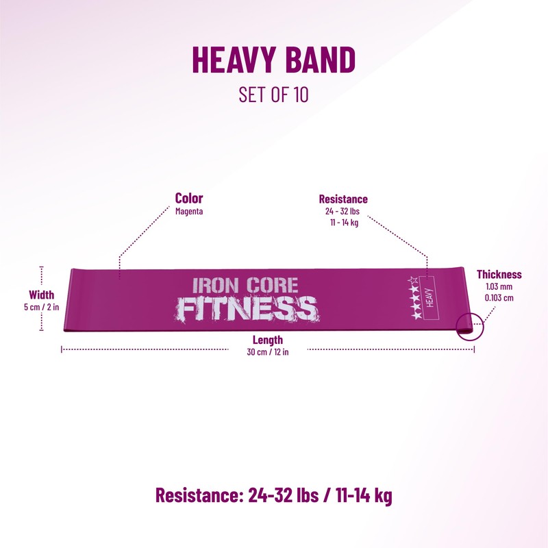 10 Resistance Loops for Trainers, Bootcamp, Gym. Tone Glutes, Thighs,