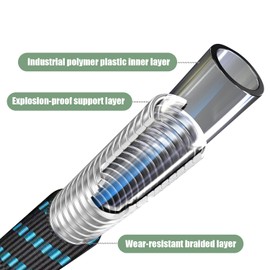 Non-Expanding Garden Hose 150ft,flexible, lightweight hose is resistant to kinks and tangles.With 10-way nozzle, strong 3/4” metal fittings, and a shut-off valve.