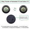 Kinyanco 5-Pack Mini Hygrometer Thermometer with Digital LCD Display Indoor