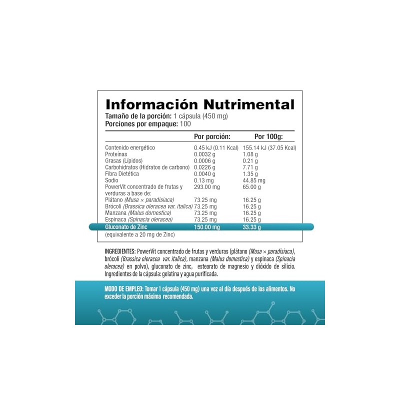 Gluconato de Zinc 20 mg de Zinc Elemental | Uno