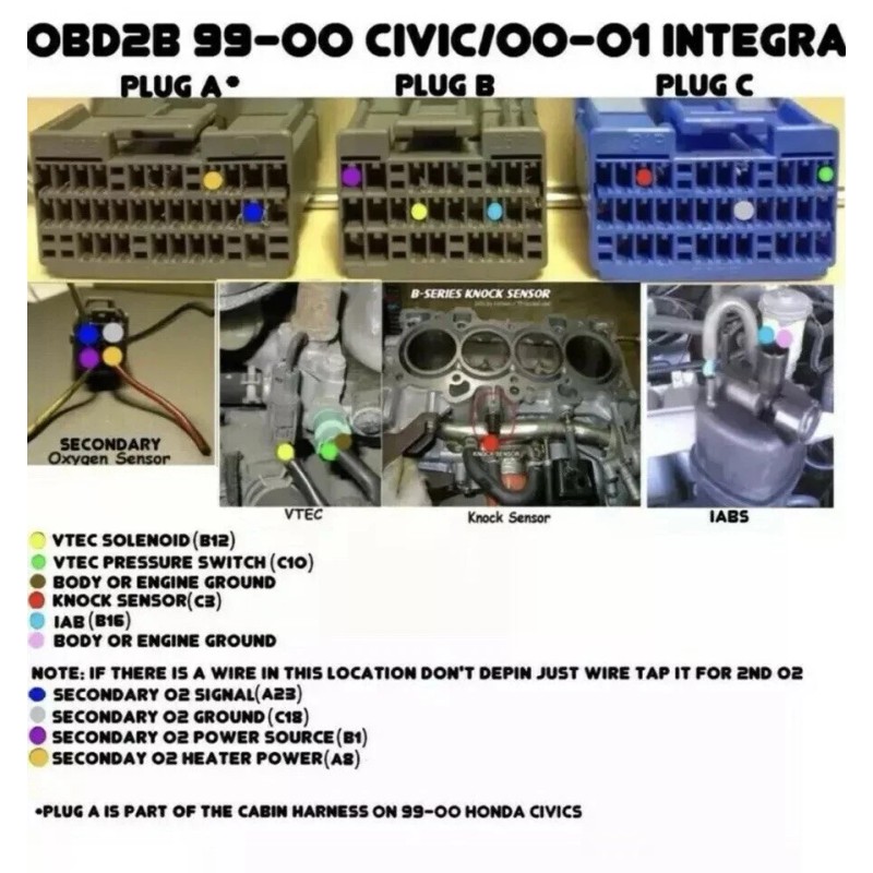 Honda Acura Swap OBD2 SOHC VTEC D16Y8 Wiring Wire Sub