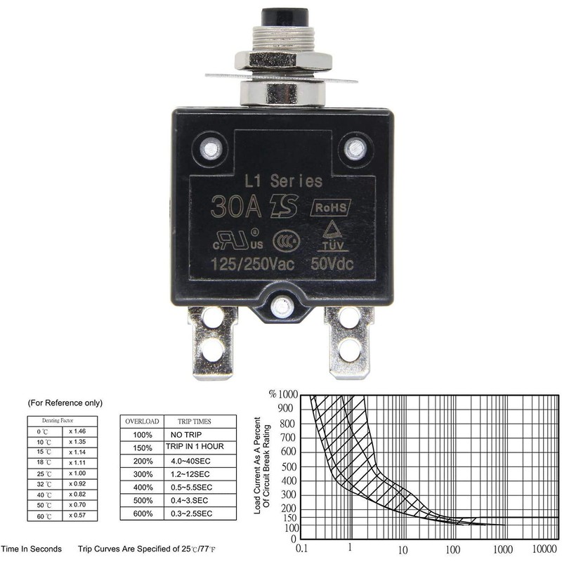 RKURCK Thermal Circuit Breaker 30 Amps, Thermal Overload Protector L1