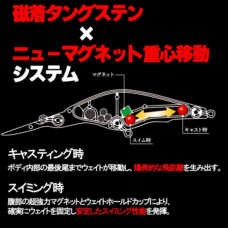 Duel HARDCORE Bass Lure La Tour Shad 60mm Slow Floating