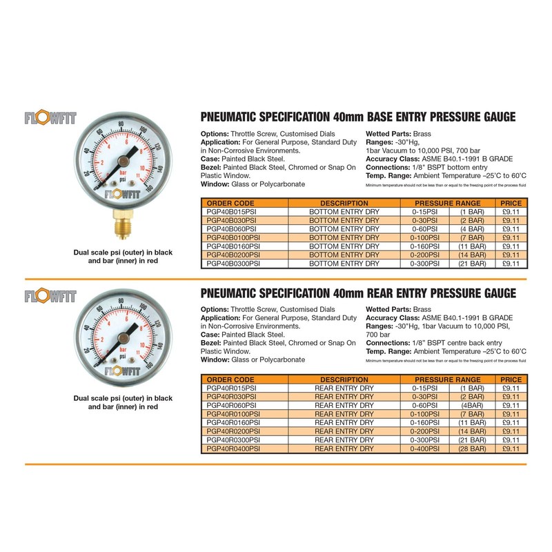Flowfit Pneumatic Pressure Gauge, Dry, 40mm Dial Size, Rated for