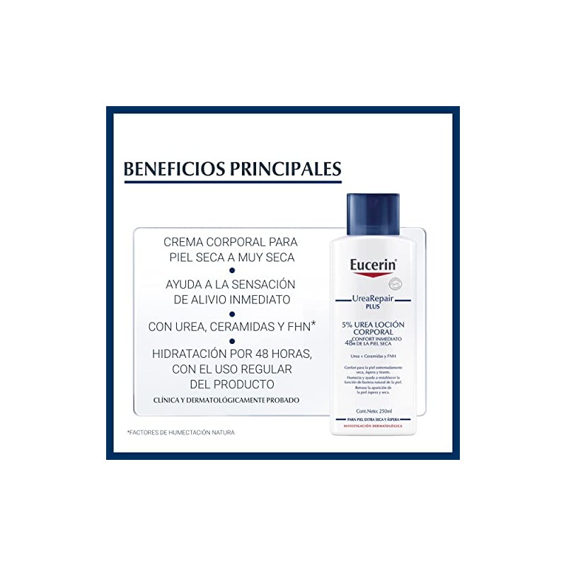 Eucerin Loción Corporal Crema Urea Repair 250