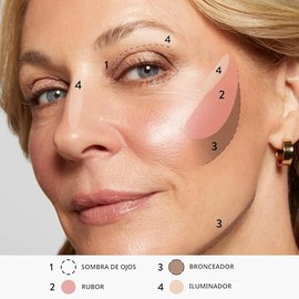 LAURA GELLER NEW YORK Lo Mejor de lo Mejor Paleta Horneada - Tamaño Completo - Incluye Bronceador, Rubor, 2 Iluminadores y 3 Sombras de Ojos - Apto pa