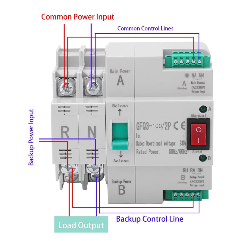 Dual Power Automatic Transfer Switch 2P Fast Switching PC AC