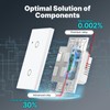 MOES 2nd Generation Smart Touch Wall Switch, 2.4GHz Wi-Fi Single