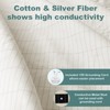 MAOOHON Grounding Blanket Queen, Earth Connected Bedding Throw, Grounding Sheet