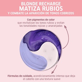 Wella Professionals Invigo Blonde Recharge Acondicionador Matizador Rubios