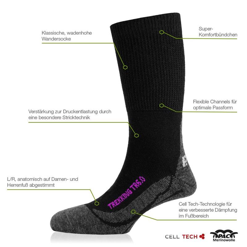 P.A.C. Trekking Classic Wool Men, black