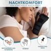 Actesso Breathable Wrist Splint with Thumb Stabiliser - Wrist Night