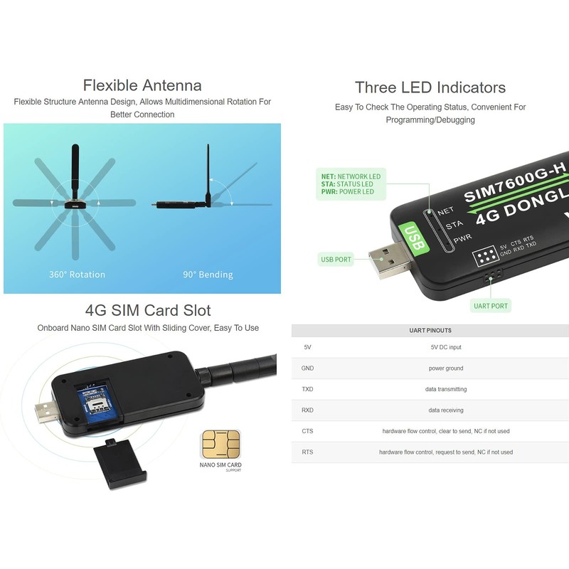 SIM7600G-H 4G DONGLE with Antenna, Industrial Grade 4G USB/UART, Communication