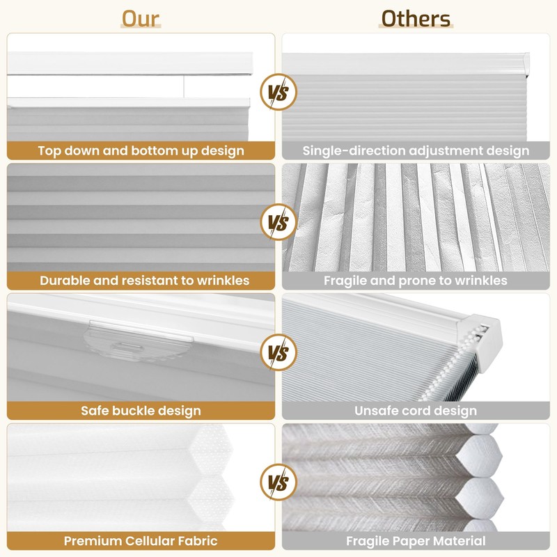 Top Down Bottom Up Cellular Shades Cordless White 34Wx36H