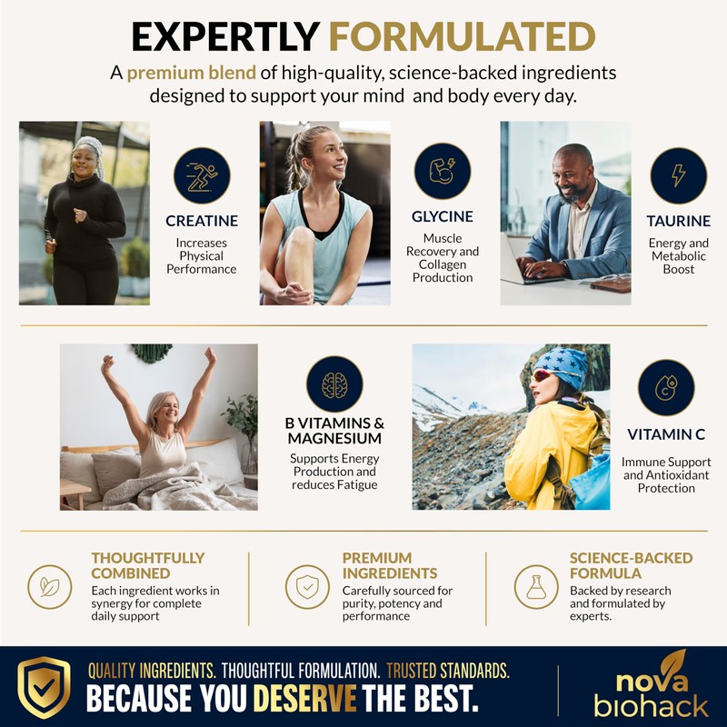 Creatine Complex Powder| Wellness Support | Boost Energy and Performance