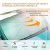 MLY Retractable Windshield Sun Shade, Car Umbrella Sunshade with Heat-Blocking