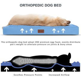 MIHIKK Waterproof Dog Bed Medium Size Dog Orthopedic Pet Beds for Crate with Removable Washable Cover Egg-Crate Foam Pet Pad Mat with Anti-Slip Bottom, 35x22 Inch, Blue