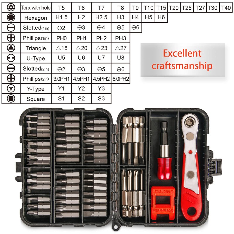 Hakkin 53PCS Mini Ratchet Screwdriver Set 1/4" Inch Drive Mini