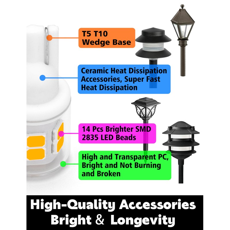 Xyanmc T5 T10 Wedge Base Landscape LED Light Bulb 12-24v,
