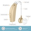 Hearing Aids for Seniors,Rechargeable Hearing Amplifier with Noise Cancelling,Adjustable Volume