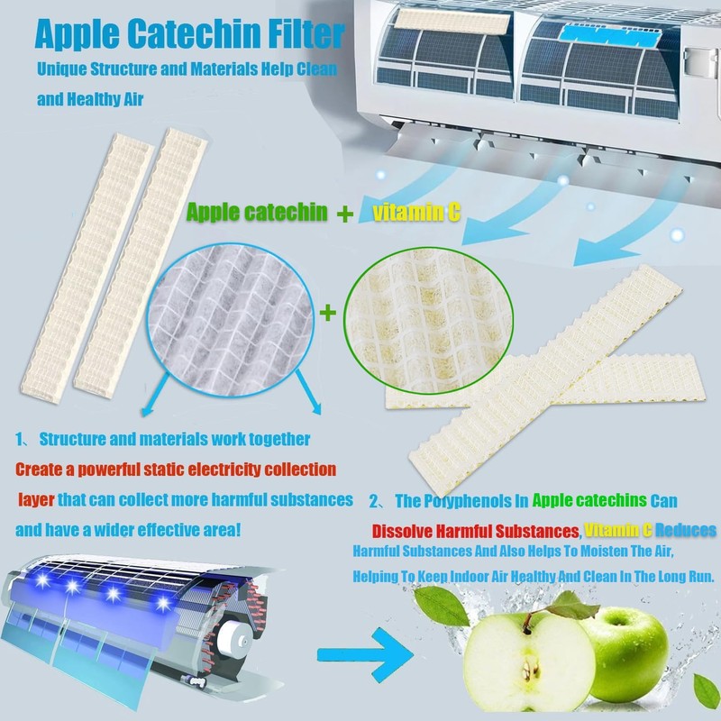 UDBNGOYG 4-Pack Replacement Filter Compatible with Fujitsu General UTR-FA16 K9315361035