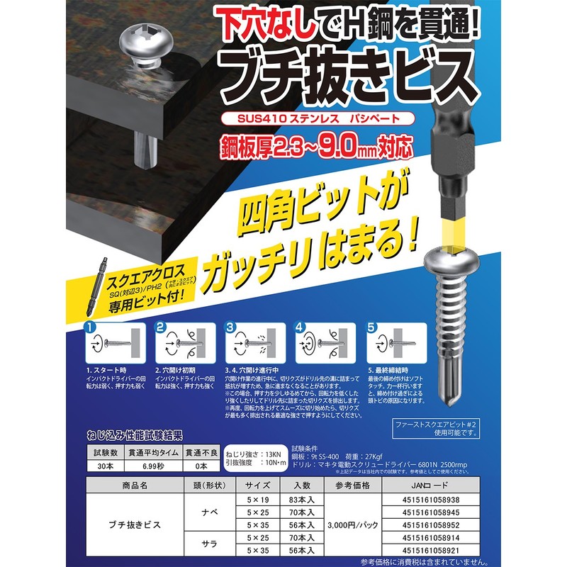 Water Metal Drill Bis SUS410 Stainless Steel Pasipate Butyric Cutting