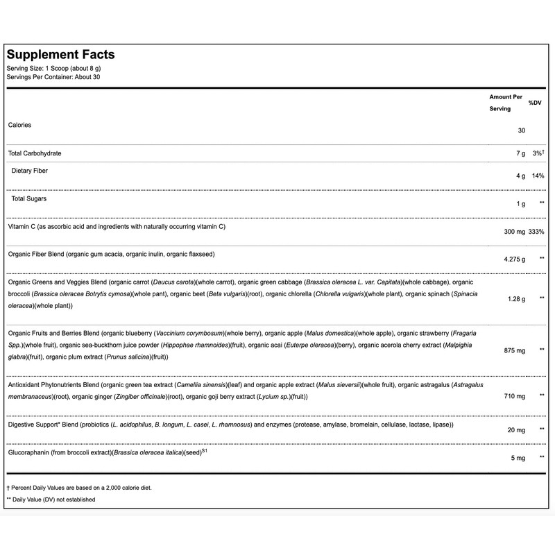 XYMOGEN OrganiX PhytoFood (8.46 oz)