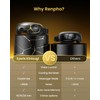 RENPHO Eye Massager with Heat and Cooling, Birthday Valentines Day