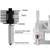 HzdaDeve 2 Pack A1 Mini/A1 Hotend Print Head Hot End