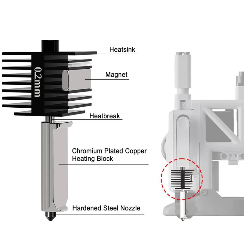 HzdaDeve 2 Pack A1 Mini/A1 Hotend Print Head Hot End