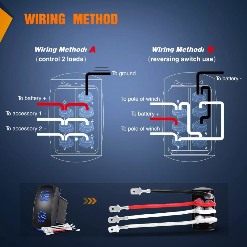 Nilight Rocker Switch High Low Beam Headlights Toggle On Off