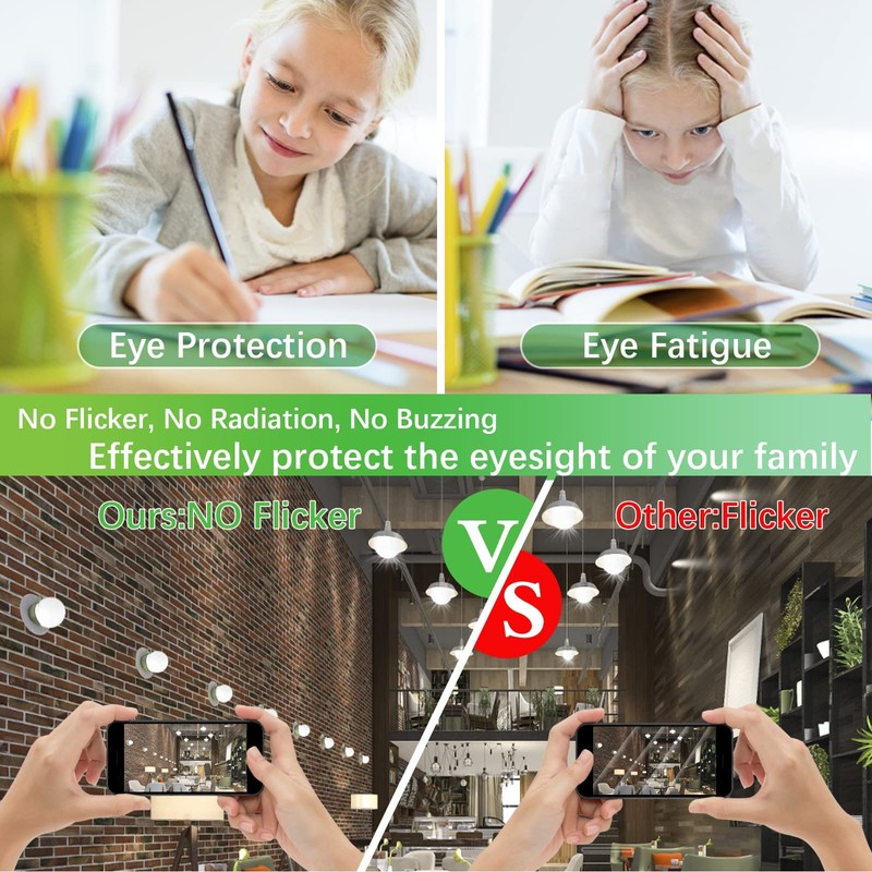 Jardhom LED Light Bulb, G120 Globe Bulb,15W Globe Light Bulbs,