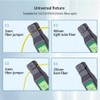Optical Fiber Identifier Komshine KFI-45 Suit for 0.25/0.9/2.0/3.0mm Fibers, Testing
