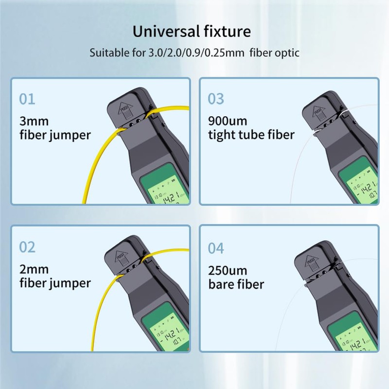 Optical Fiber Identifier Komshine KFI-45 Suit for 0.25/0.9/2.0/3.0mm Fibers, Testing